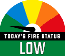 Fire Ban Status